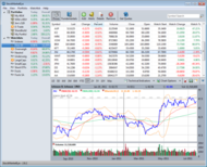 StockMarketEye screenshot